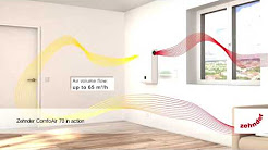 videos de aislamientos ventilador descentralizado